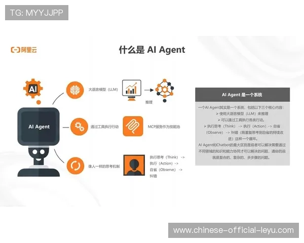 中国企业出海借助云+AI技术,阿里云服务超25万家出海企业 中国企业出海借助云+AI技术,阿里云服务超25万家出海企业
