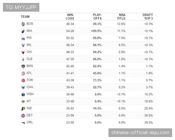 “活塞vs黄蜂前瞻：东部倒数两名直接对话，事关状元签概率关键卡位战”